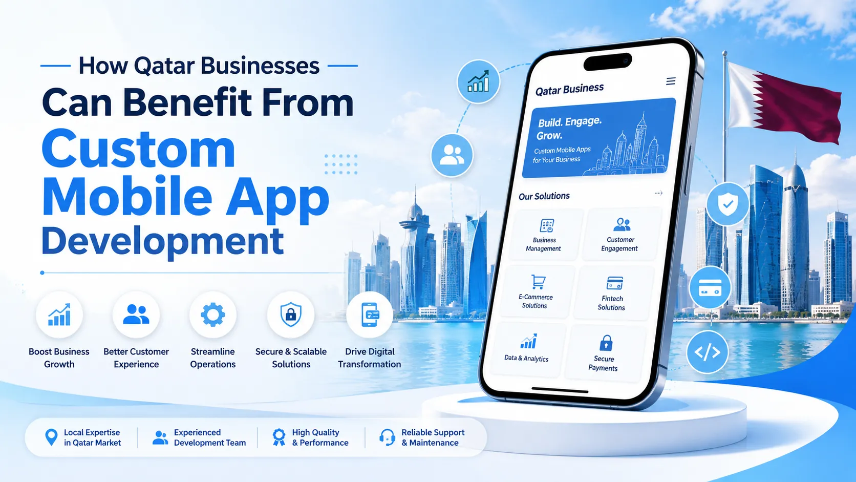 How Qatar Businesses Can Benefit From Custom Mobile App Development