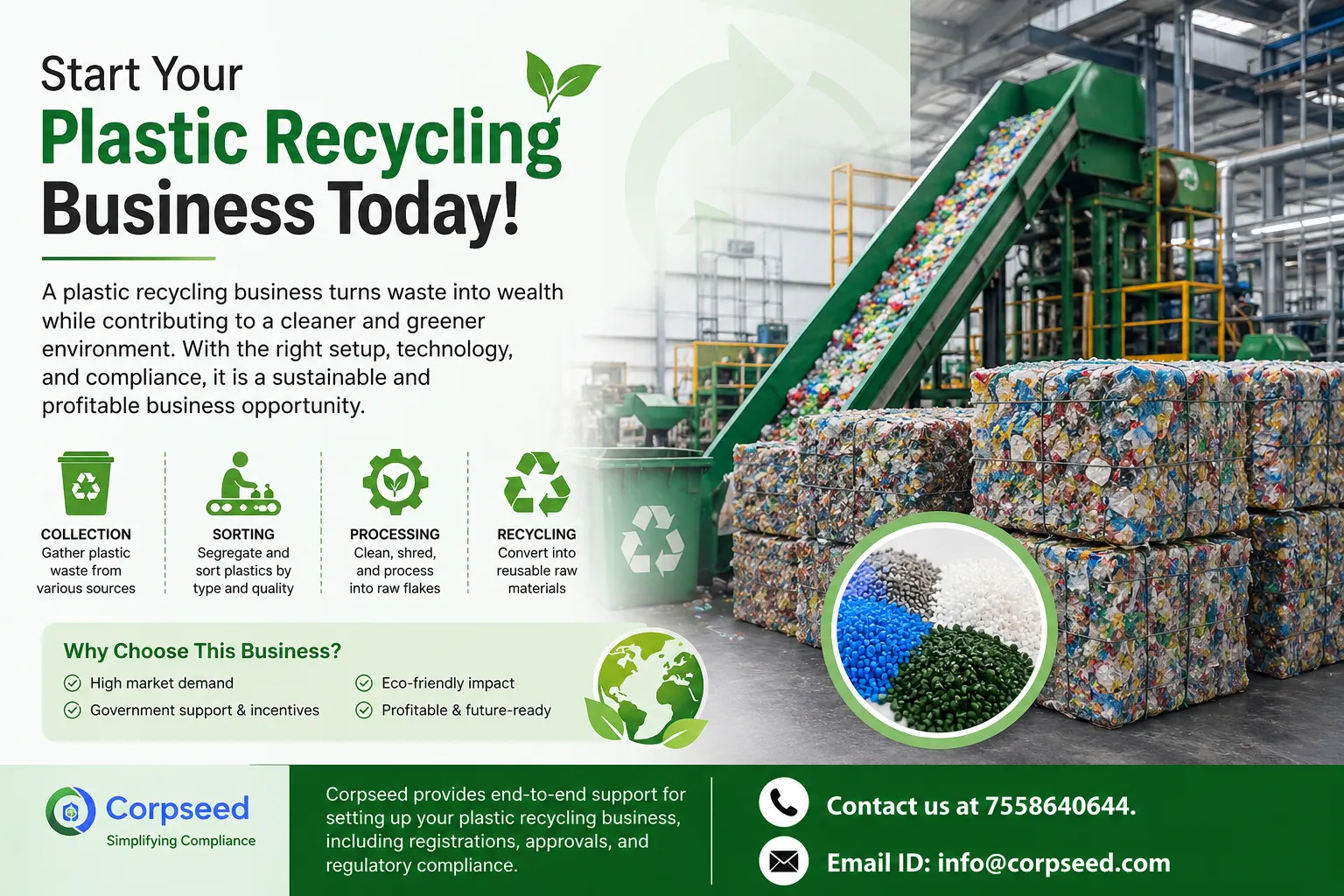 How to Start a Plastic Recycling Plant in India (2026 Guide): Licenses, Costs, EPR Rules & Profitability