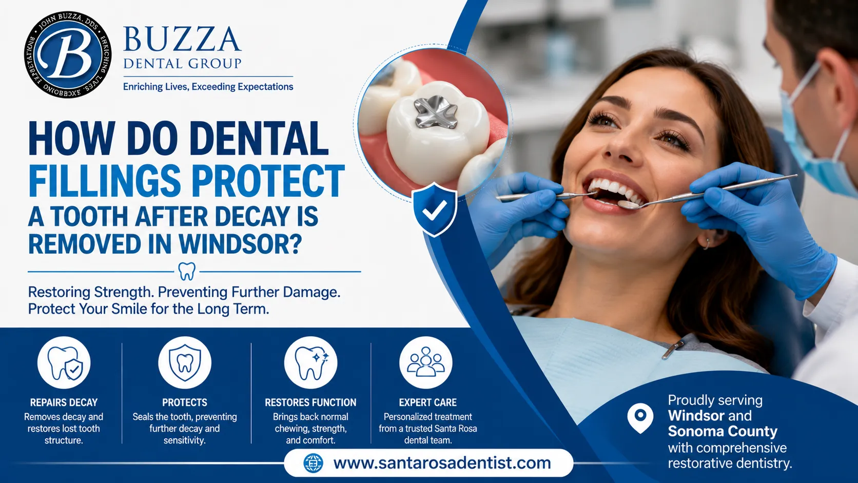 How Do Dental Fillings Protect a Tooth After Decay Is Removed in Windsor?