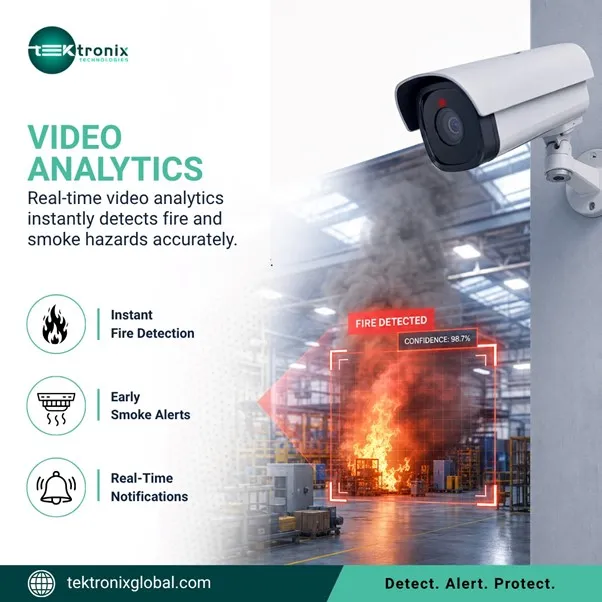 Seeing Fire Before It Spreads: How Video Analytics Is Rewriting Fire Safety Across the UAE