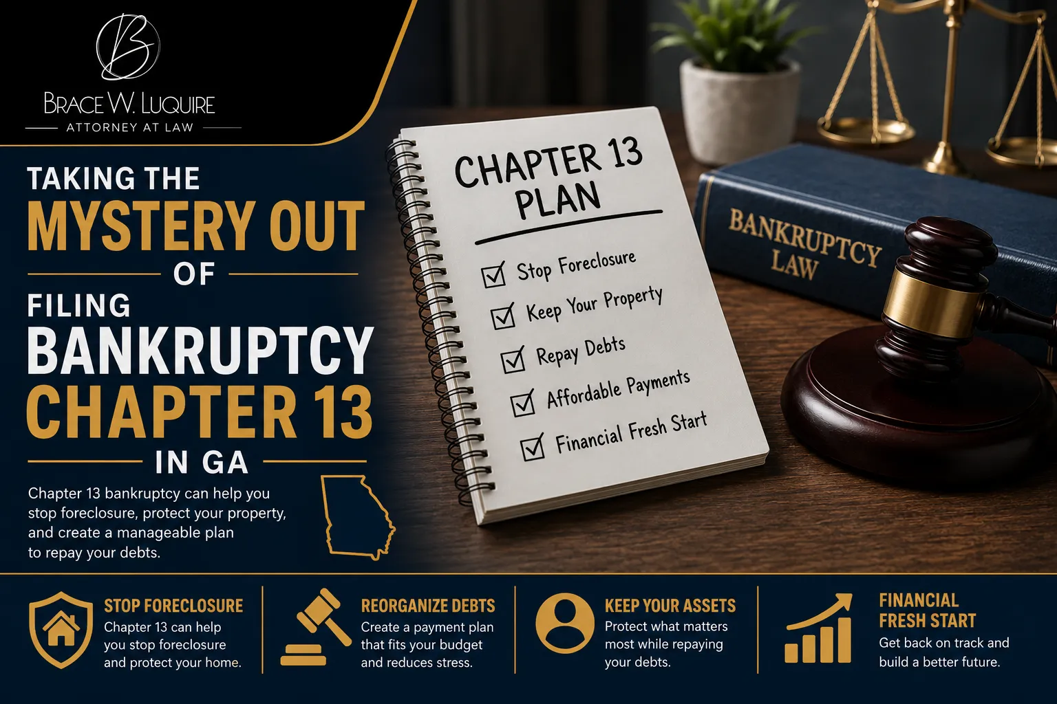 Taking the Mystery Out of filing bankruptcy chapter 13 in ga