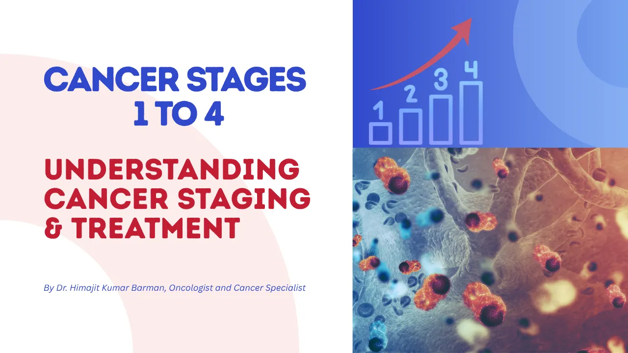 Cancer Stages 1 to 4: Understanding Cancer Staging & Treatment