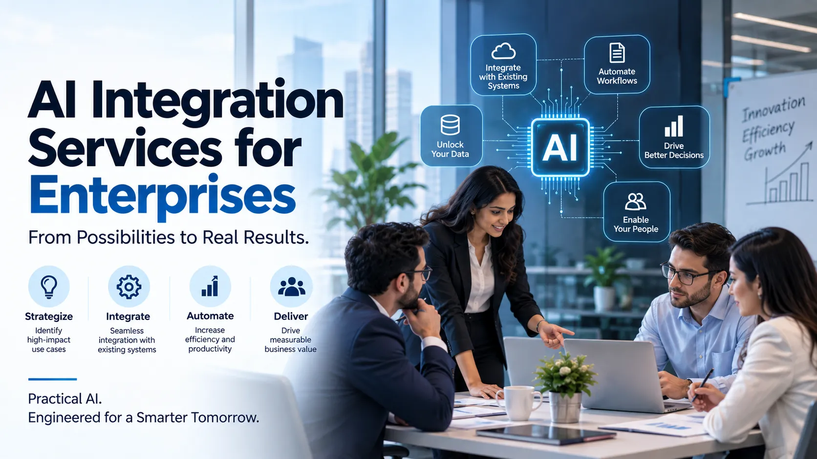 AI Integration Services for Enterprises: Turning AI Into Real Business Value