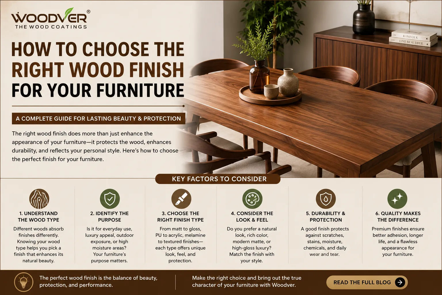 How to Choose the Right Wood Finish for Your Furniture: A Complete Guide