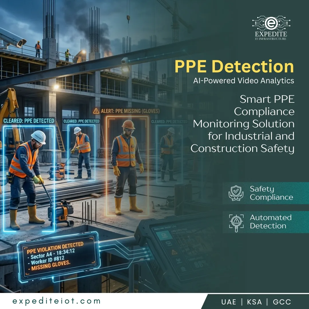 Smart PPE Monitoring with Video Analytics in Qatar