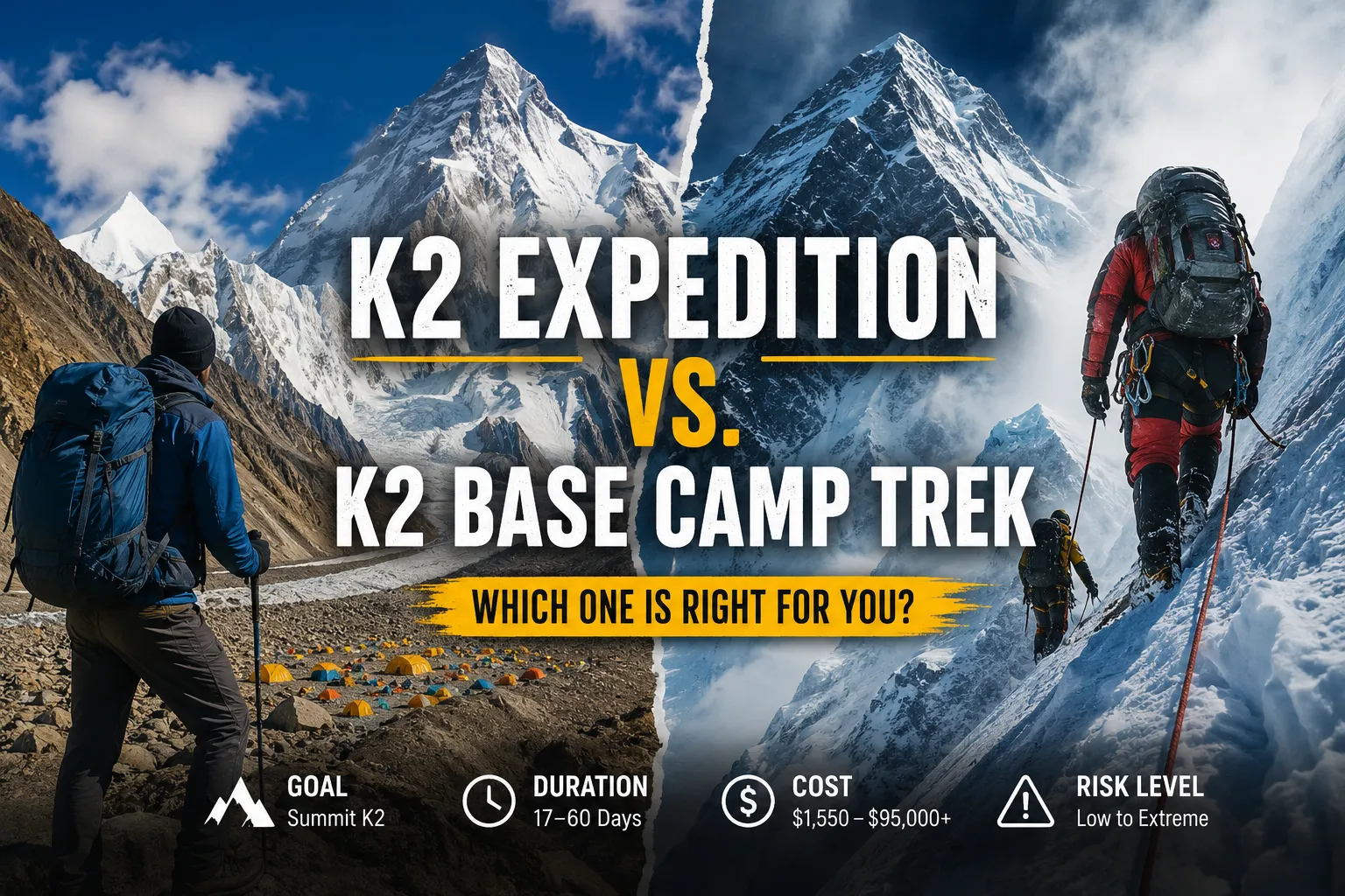 K2 Expedition vs. K2 Base Camp Trek: Which One Is Right for You?