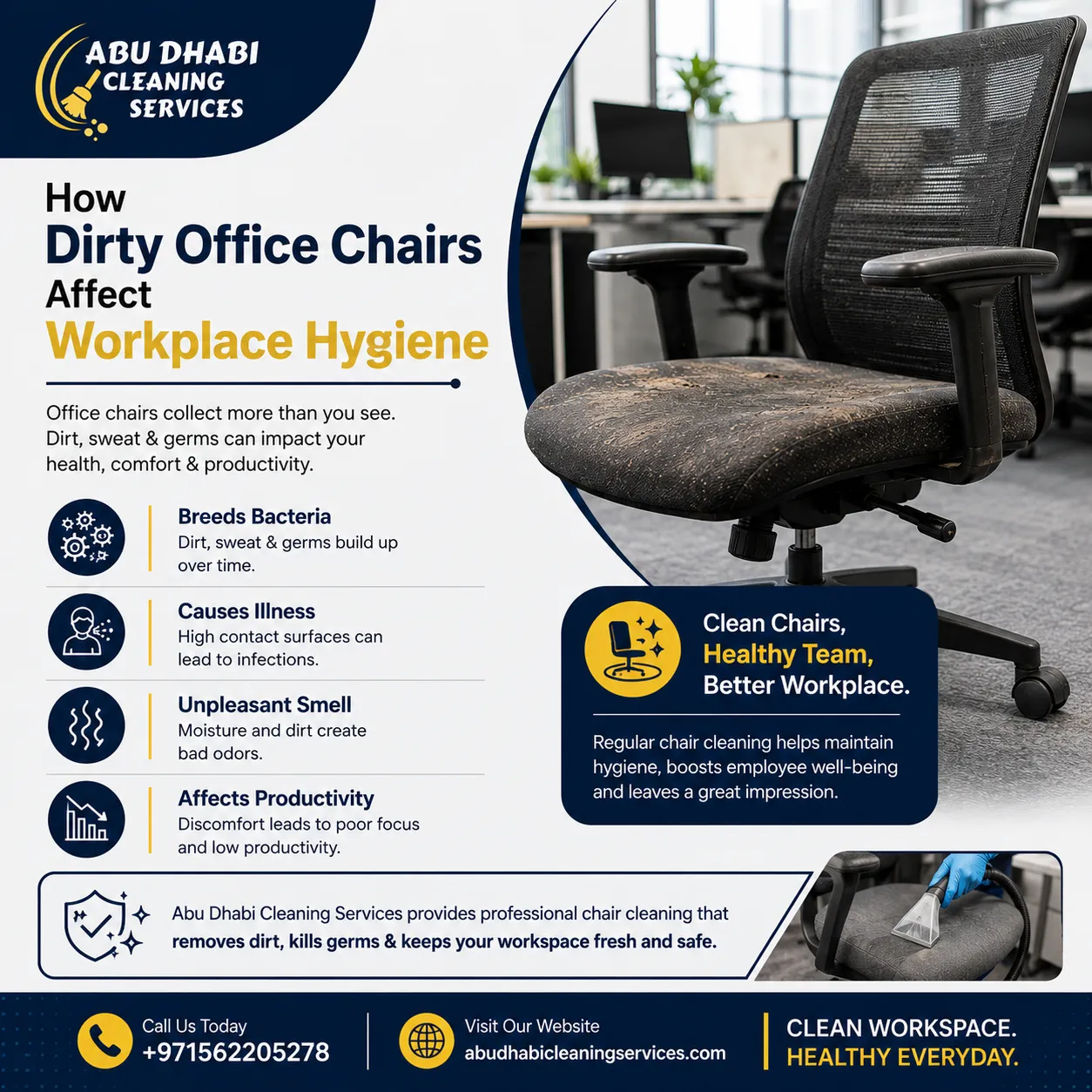 How Dirty Office Chairs Affect Workplace Hygiene