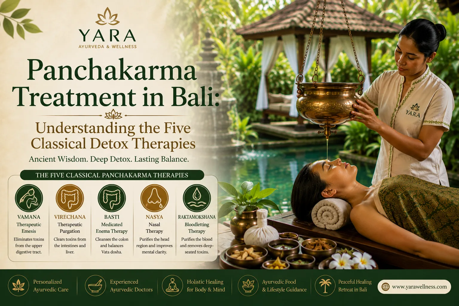 Panchakarma Treatment in Bali: Understanding the Five Classical Detox Therapies
