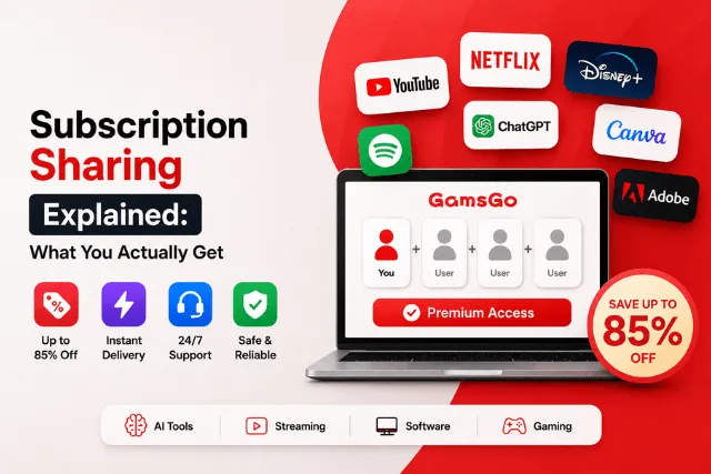 GamsGo Subscription Sharing Explained: What You Actually Get
