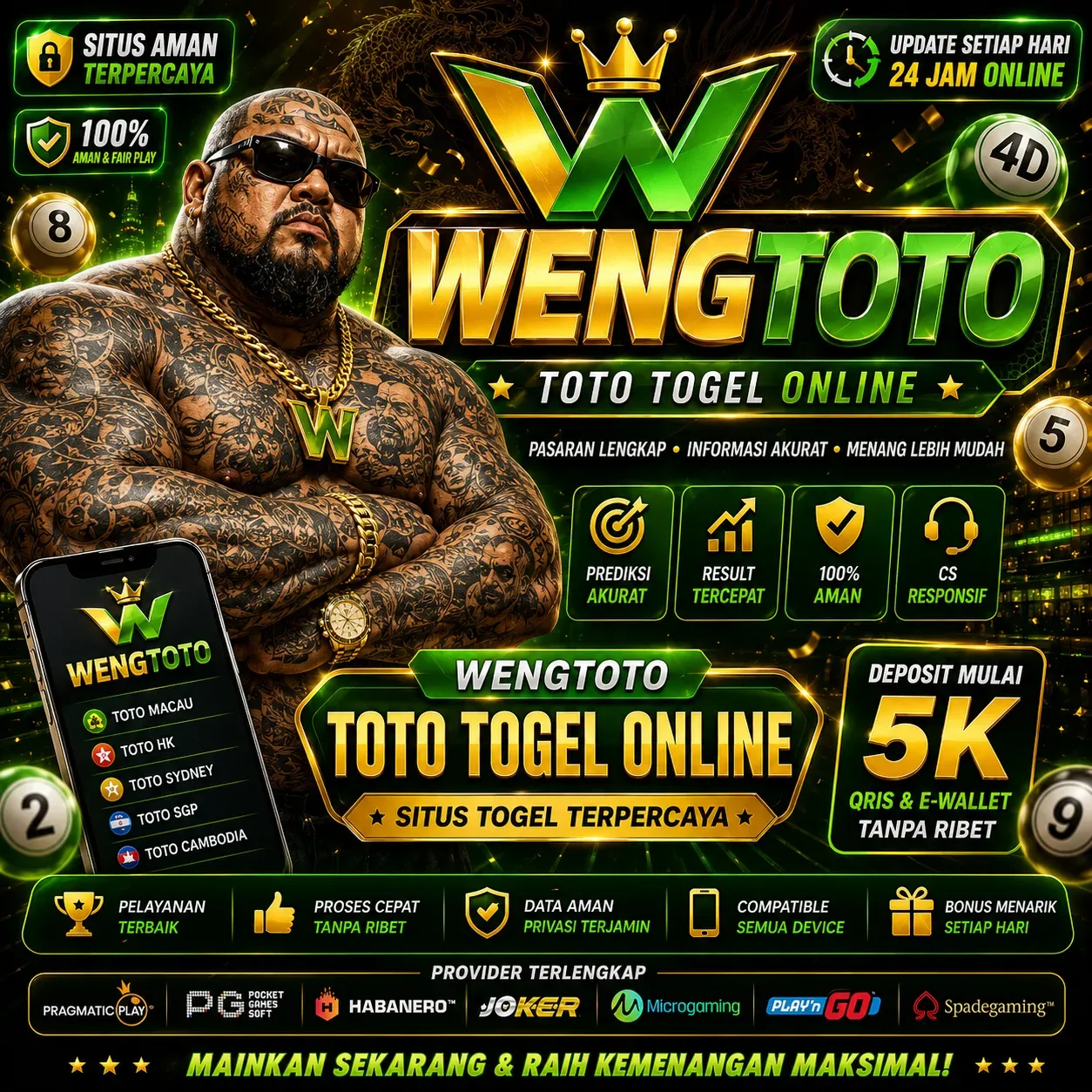 Wengtoto Daftar: Panduan Informasi dan Keamanan Pengguna