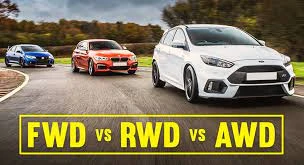 All-wheel-drive, four-wheel drive and rear-wheel drive: what’s the difference?