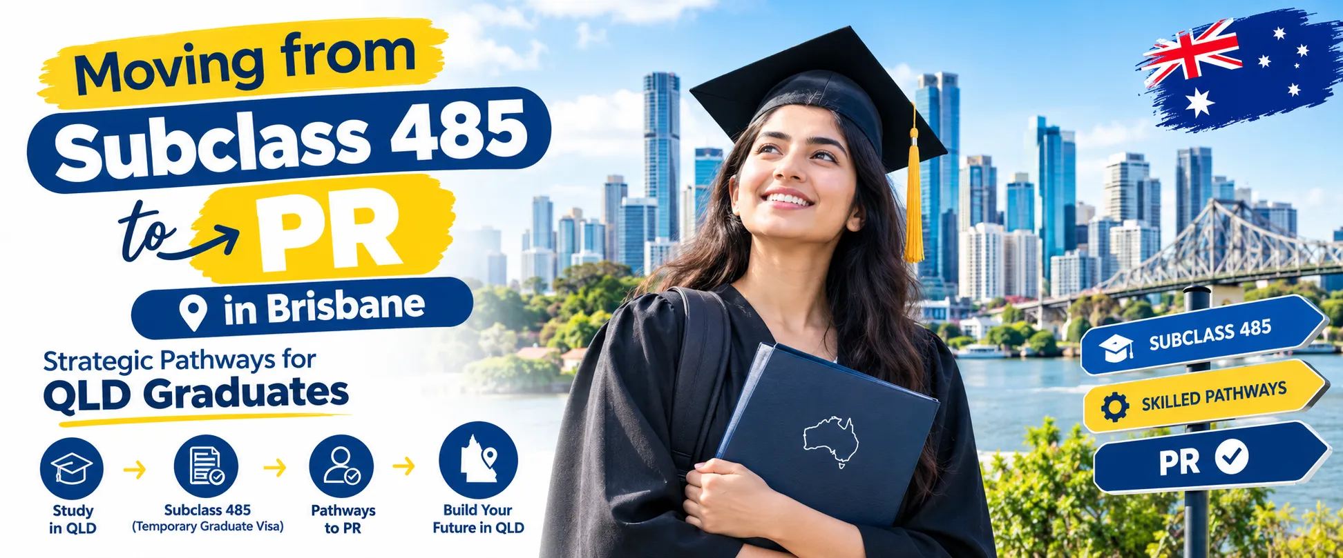 Moving from Subclass 485 to PR in Brisbane: Strategic Pathways for QLD Graduates