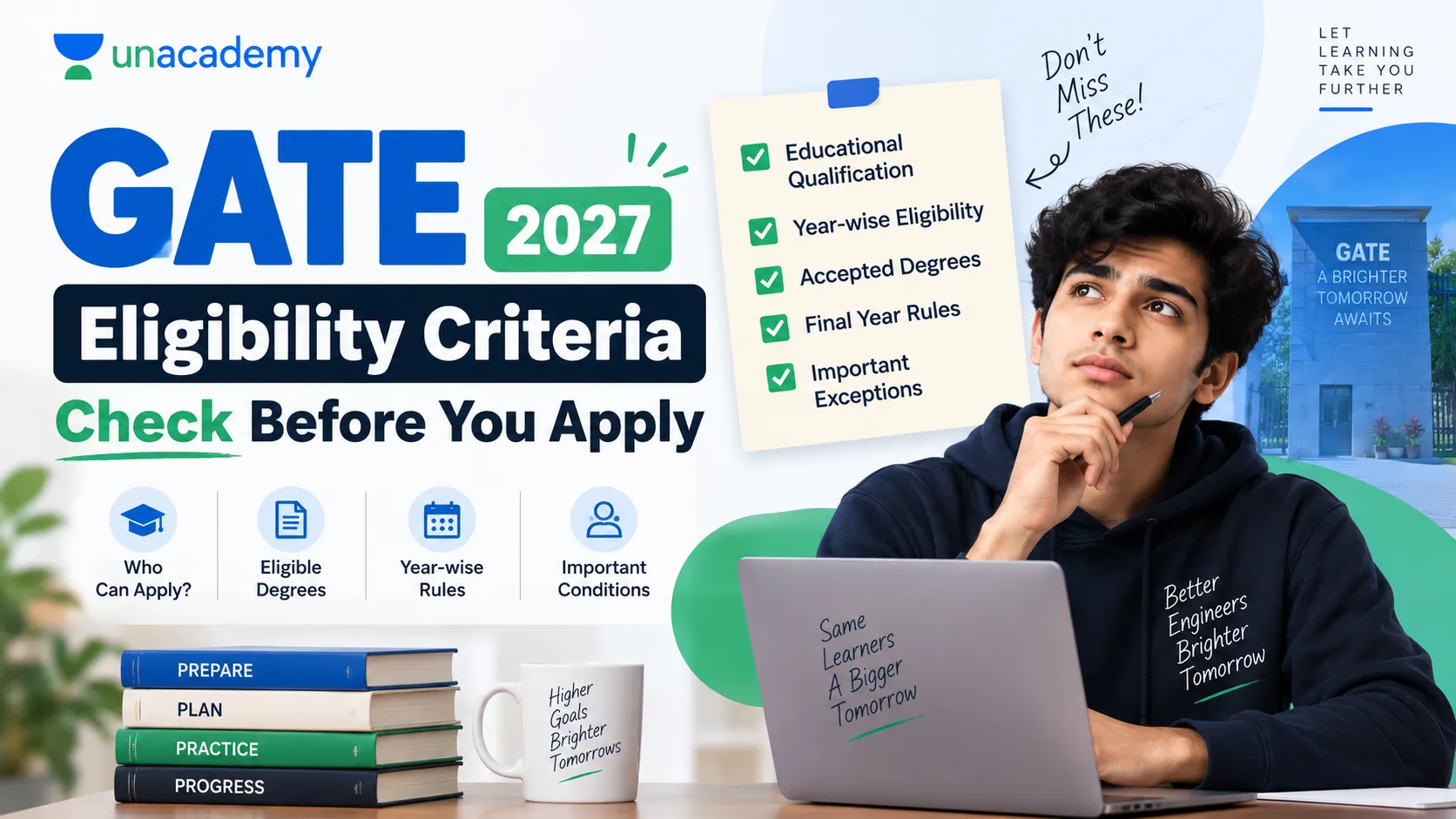 GATE Eligibility Criteria 2027: Check Before You Apply (Complete Guide)