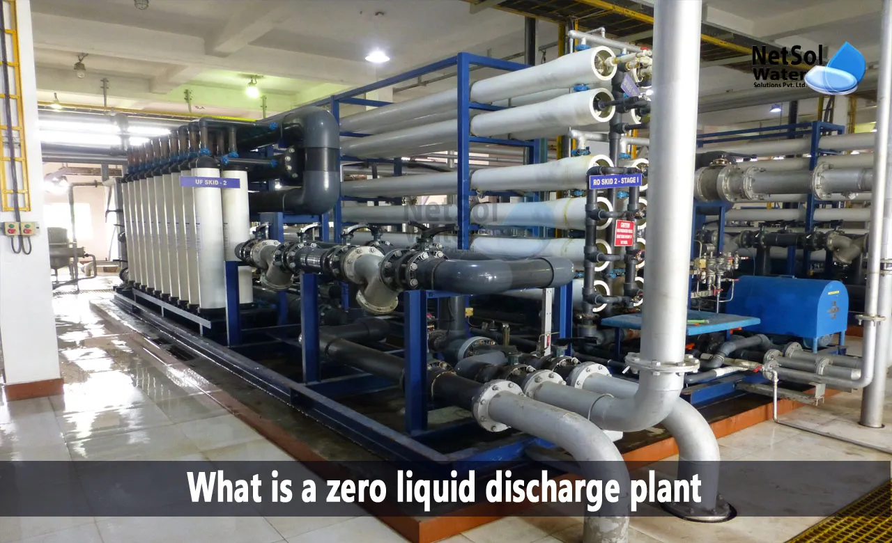 Zero Liquid Discharge Systems: Why Industries Are Choosing ZLD Plants and Smart Water Treatment