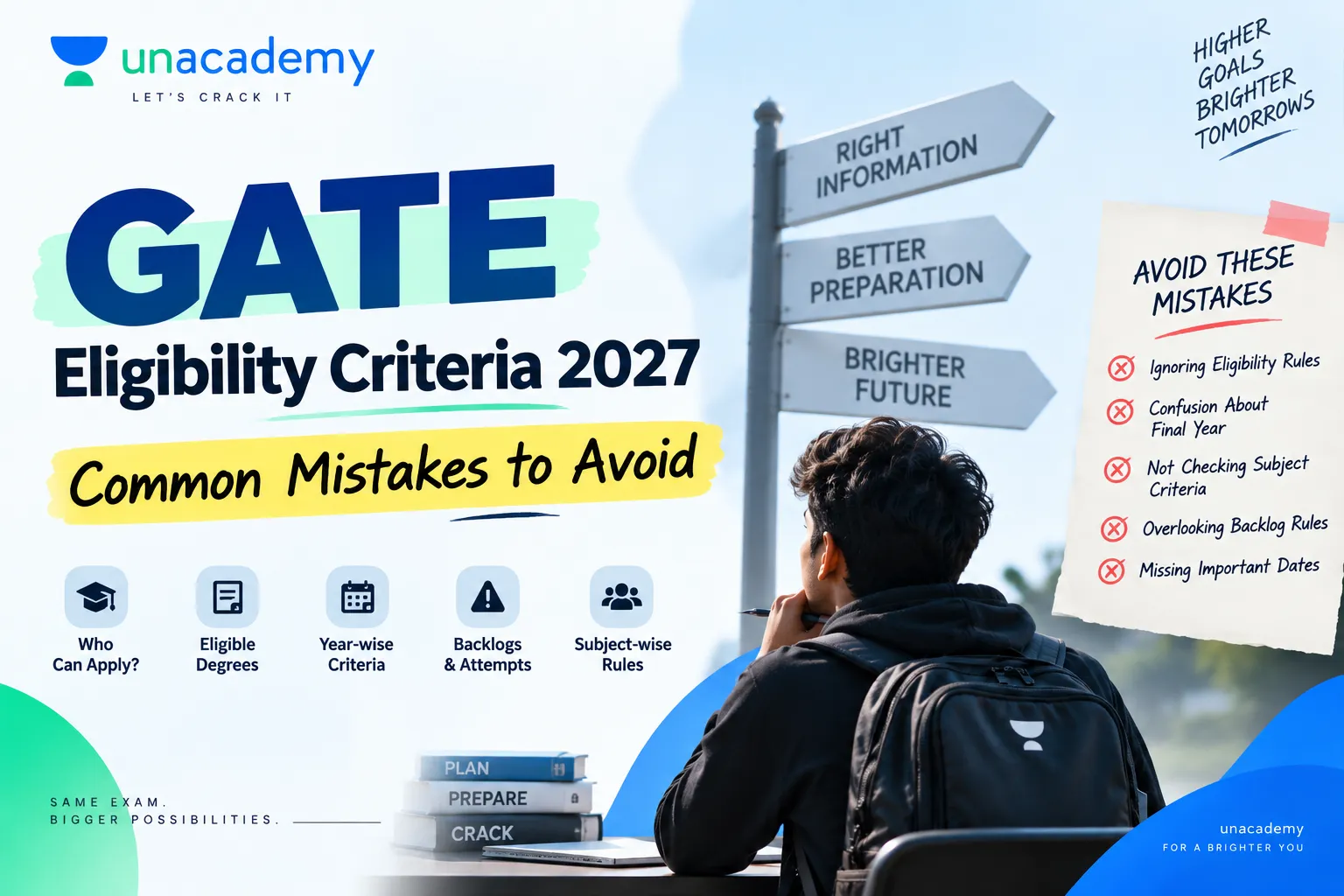 GATE eligibility criteria 2027: Common Mistakes to Avoid