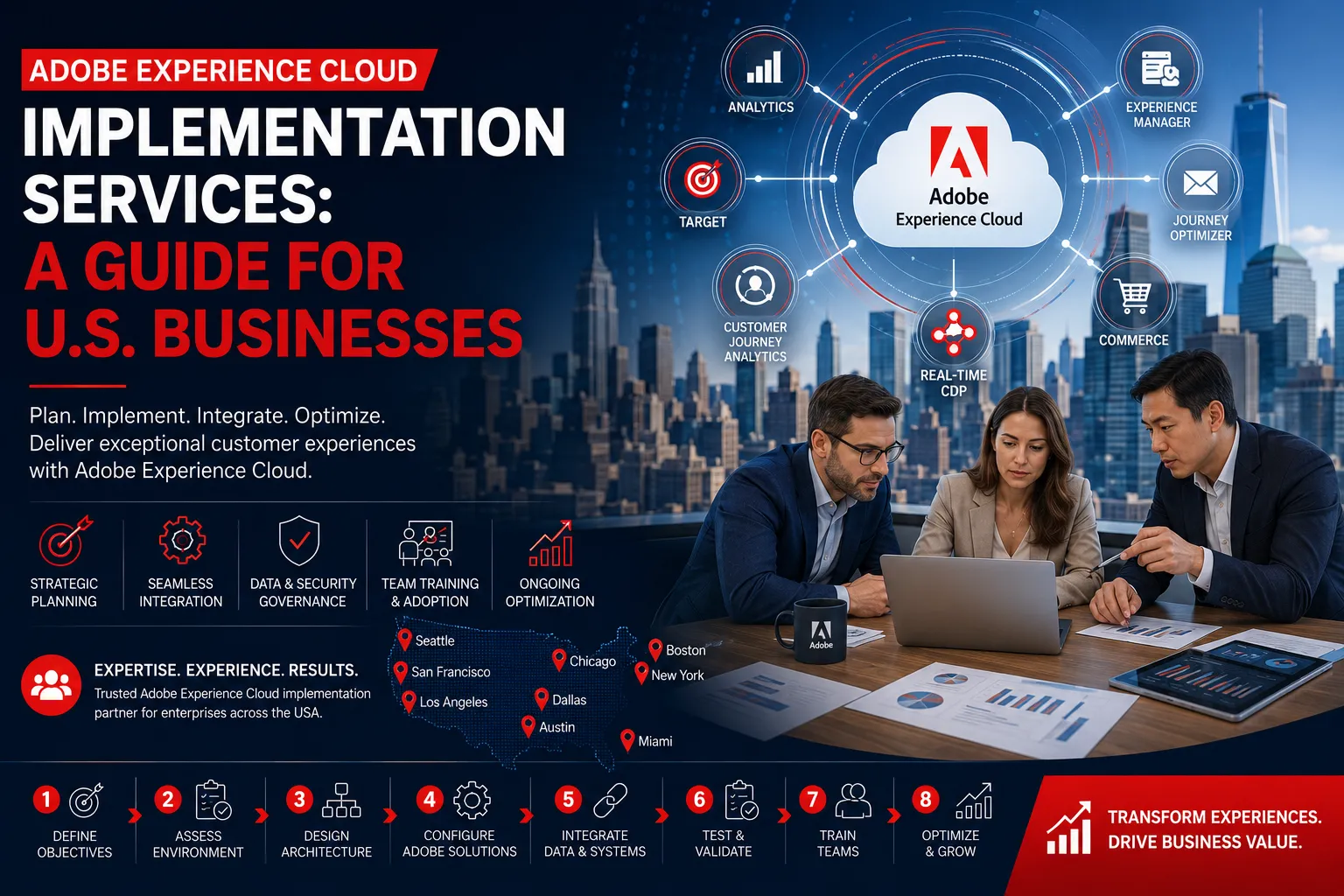 Adobe Experience Cloud Implementation Best Practices for Enterprise Businesses