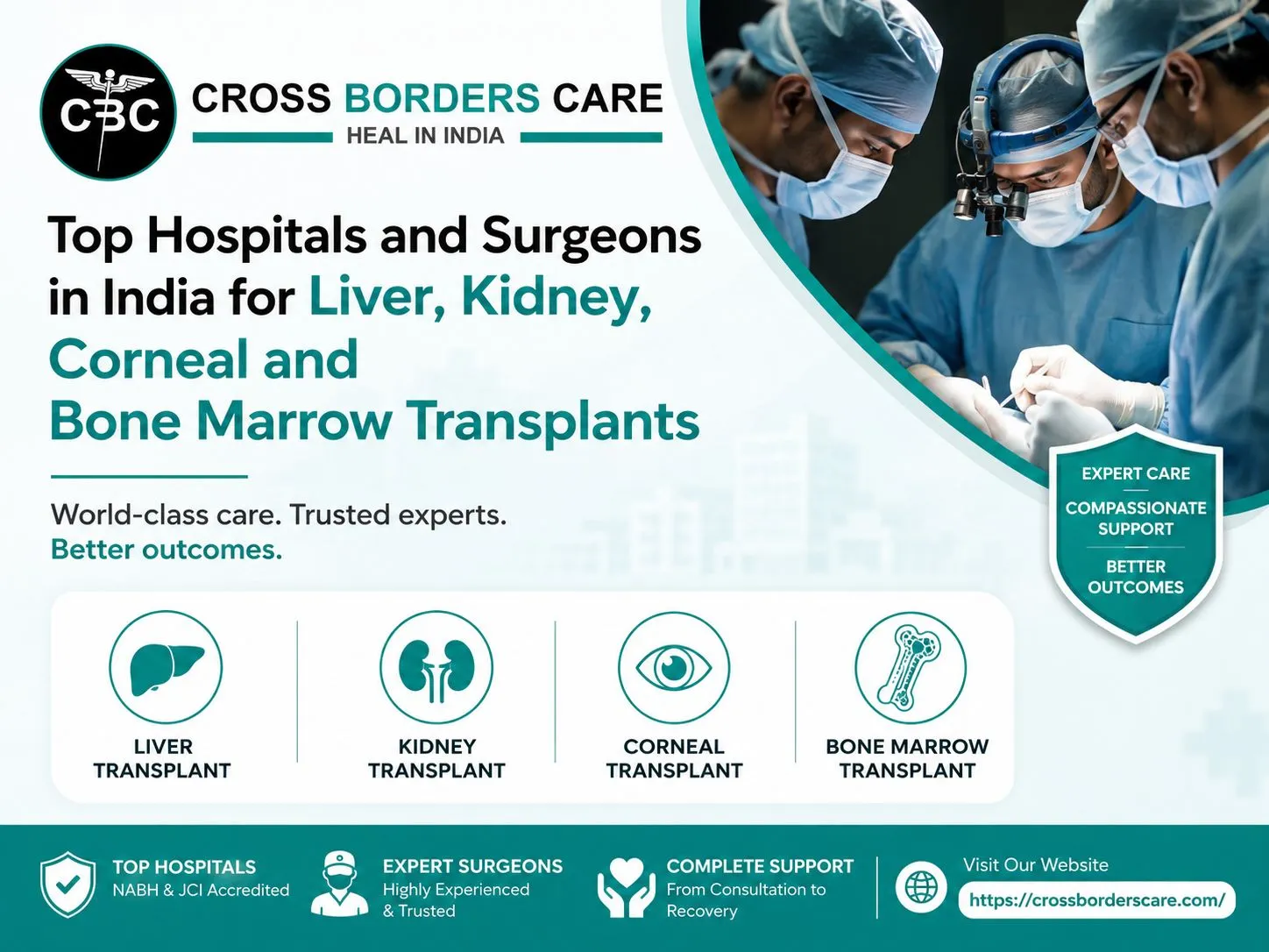 Bone Marrow Transplant in Delhi: A Complete Guide