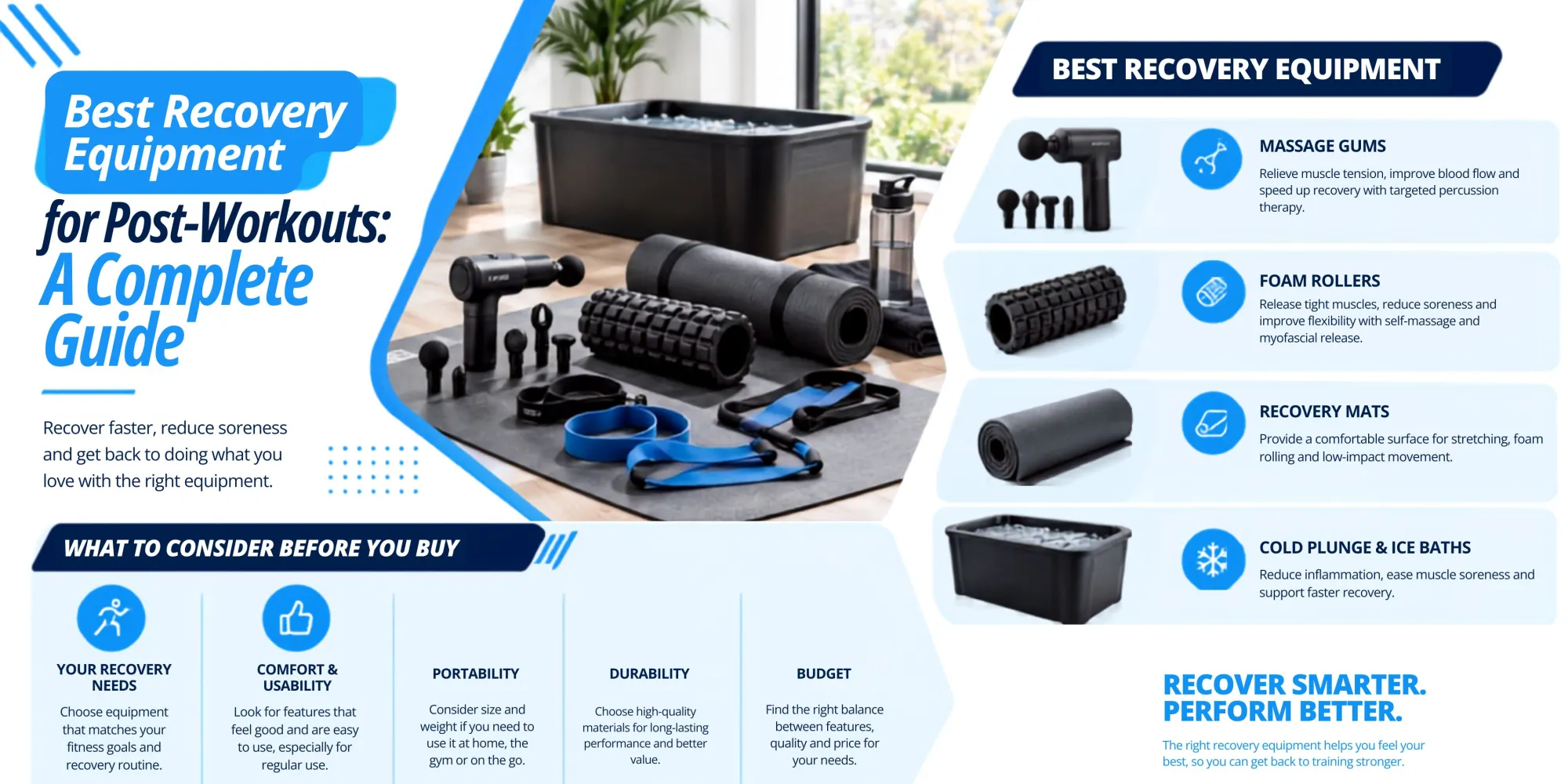 Best Recovery Equipment for Post-Workouts: A Complete Guide