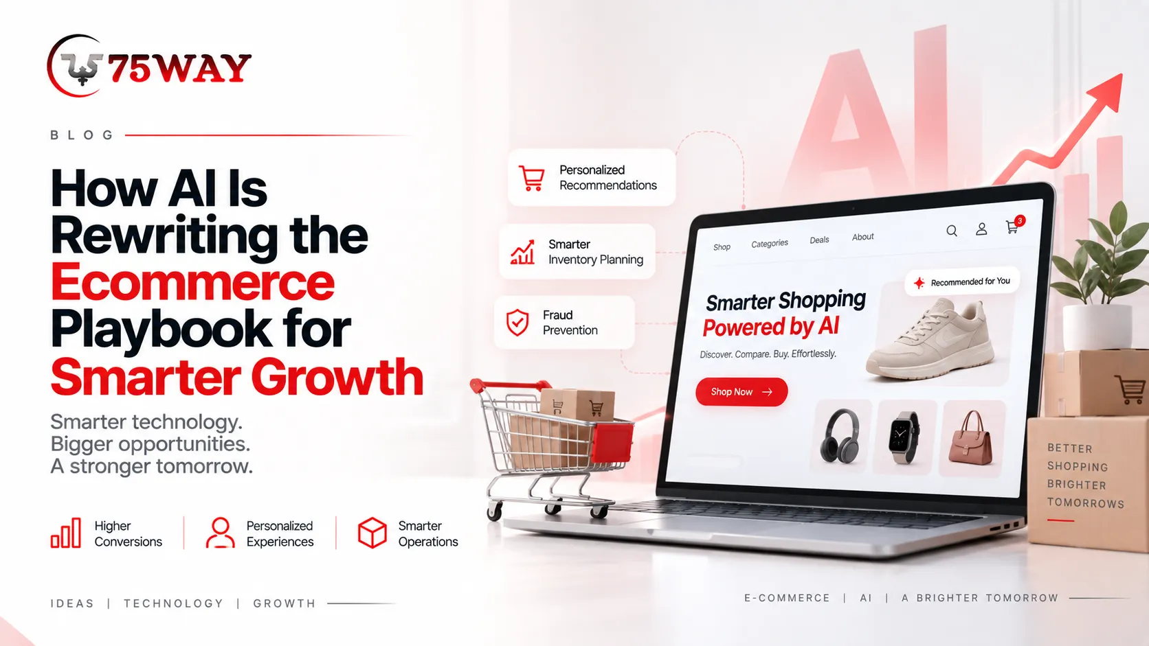 How AI Is Rewriting the Ecommerce Playbook for Smarter Growth