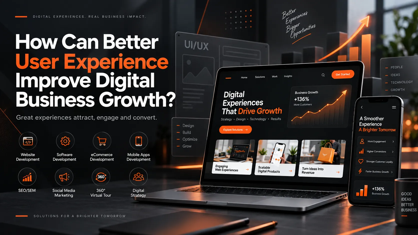 How Can Better User Experience Improve Digital Business Growth?