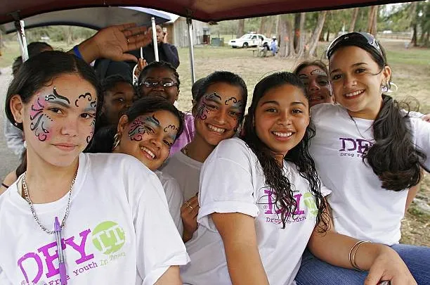 How Programs Designed with Youth Improve Community Participation and Trust