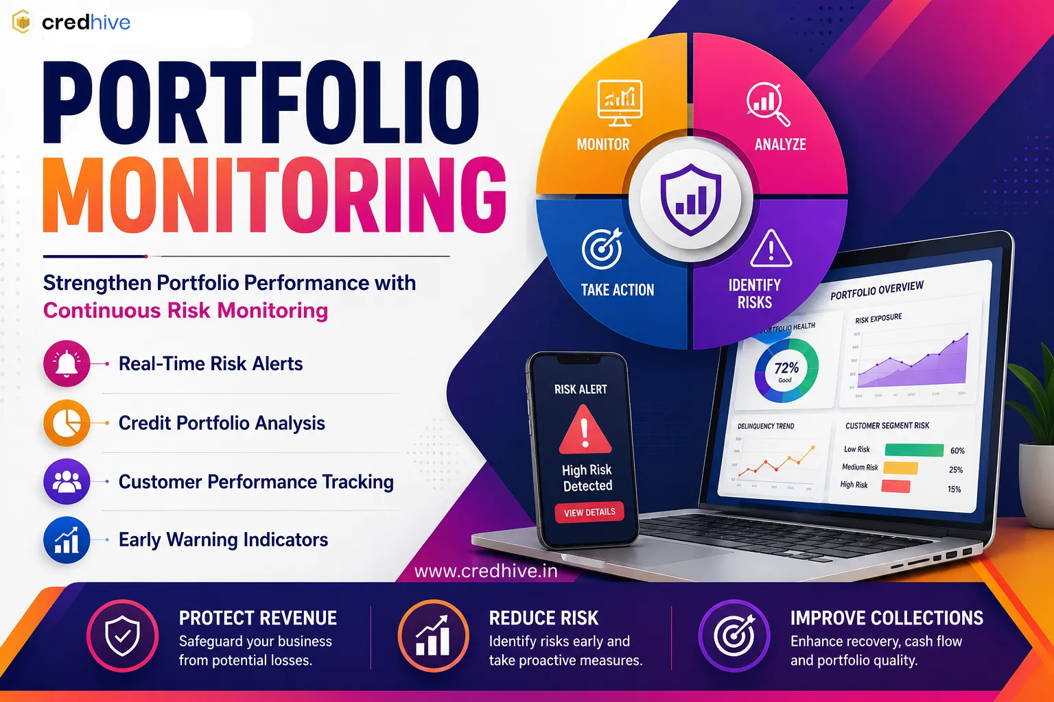 Modern Portfolio Monitoring: How Real-Time Data Redefines Credit Risk and Lending Efficiency