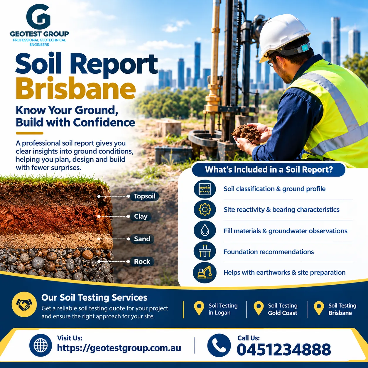 Soil Report Brisbane: A Practical Guide for Smarter Construction Decisions