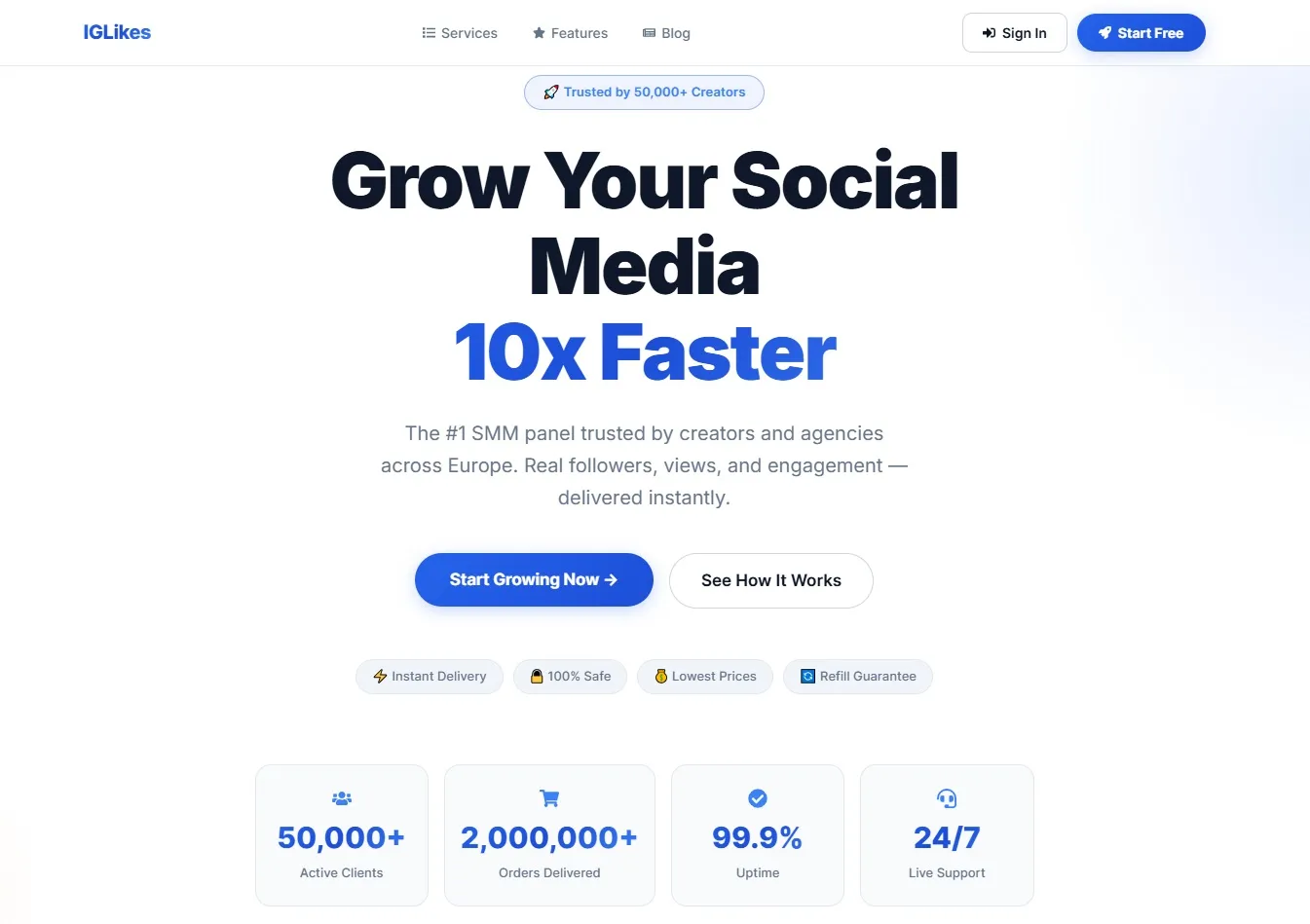 IGLikes vs Retail SMM Panels: What Wholesale Pricing Actually Gets You