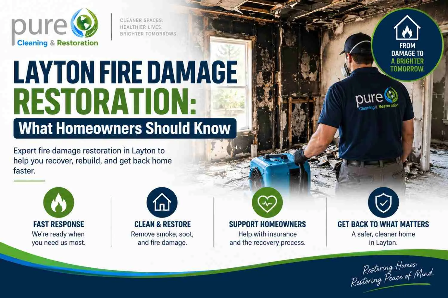 Layton Fire Damage Restoration: What Homeowners Should Know