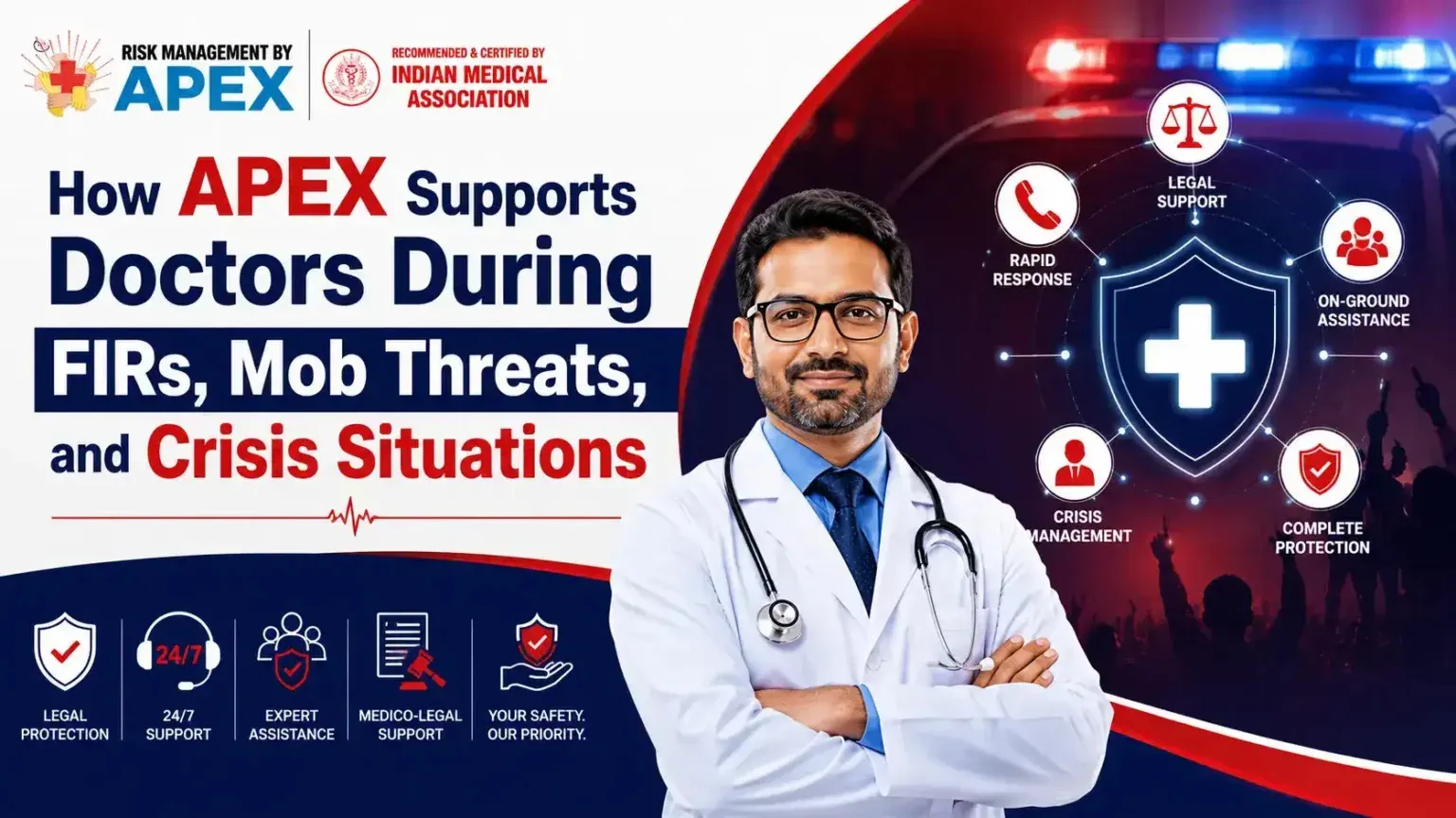 How APEX Supports Doctors During FIRs, Mob Threats, and Crisis Situations