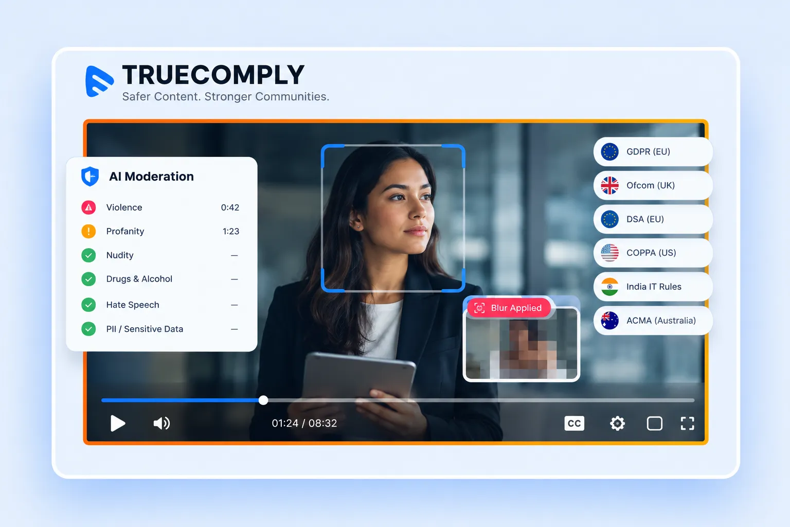 Enterprise Video Compliance: What Businesses Need to Know Before Publishing Video at Scale