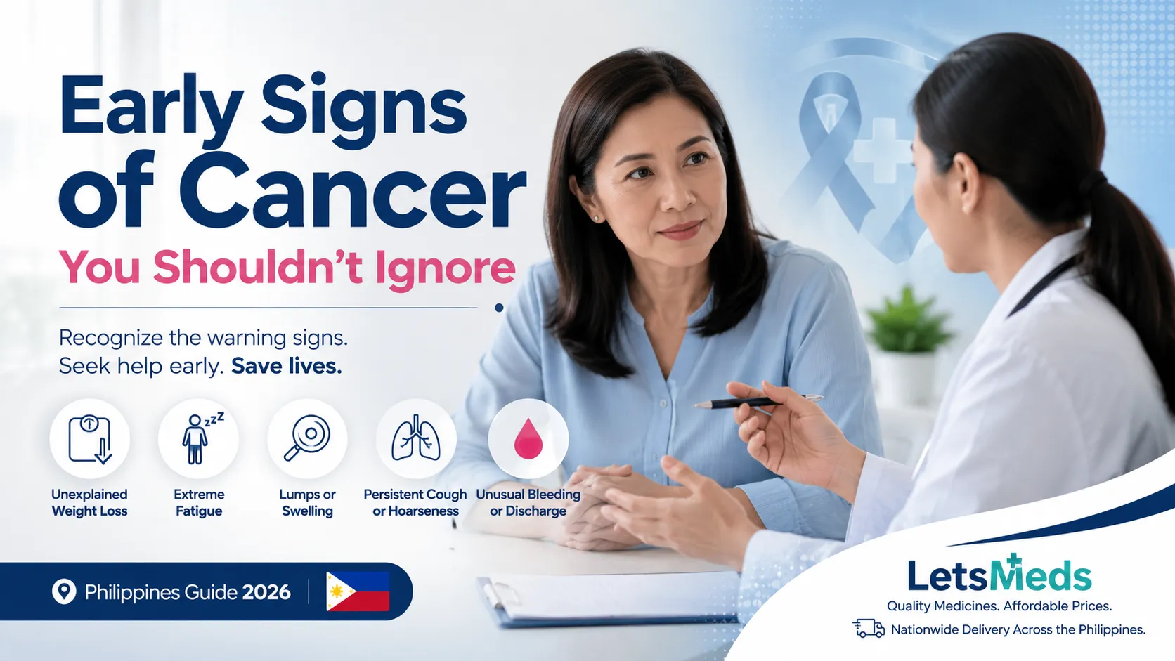 Early Warning Signs of Cancer: When Should You See a Doctor?