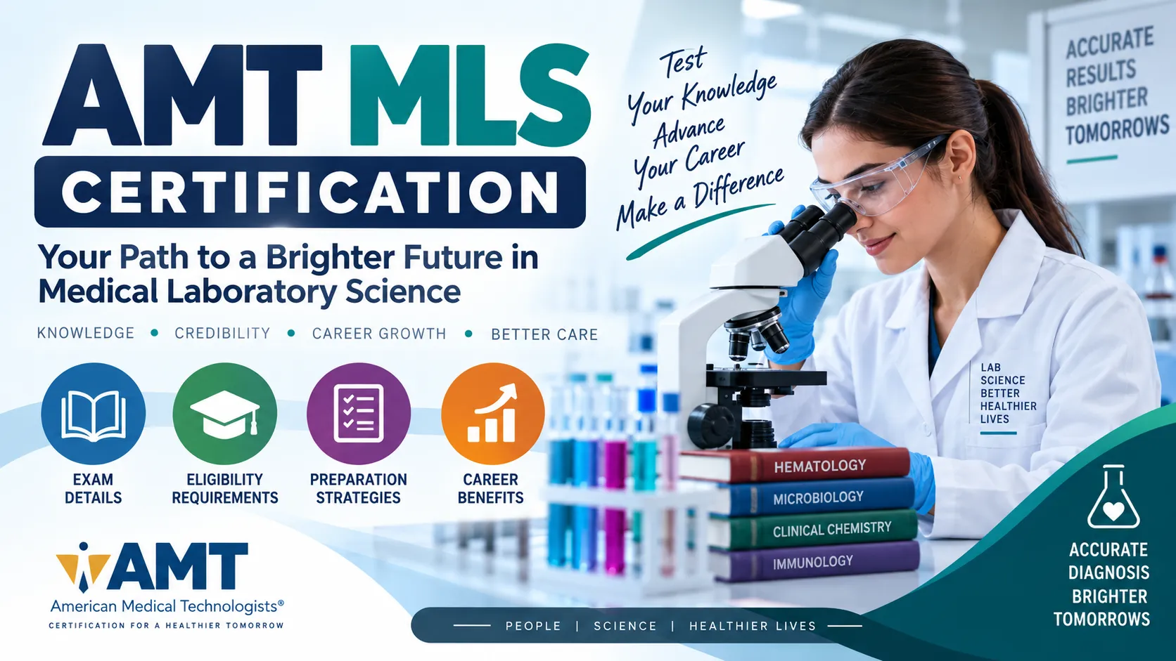 The Essential AMT MLS Certification for Growth