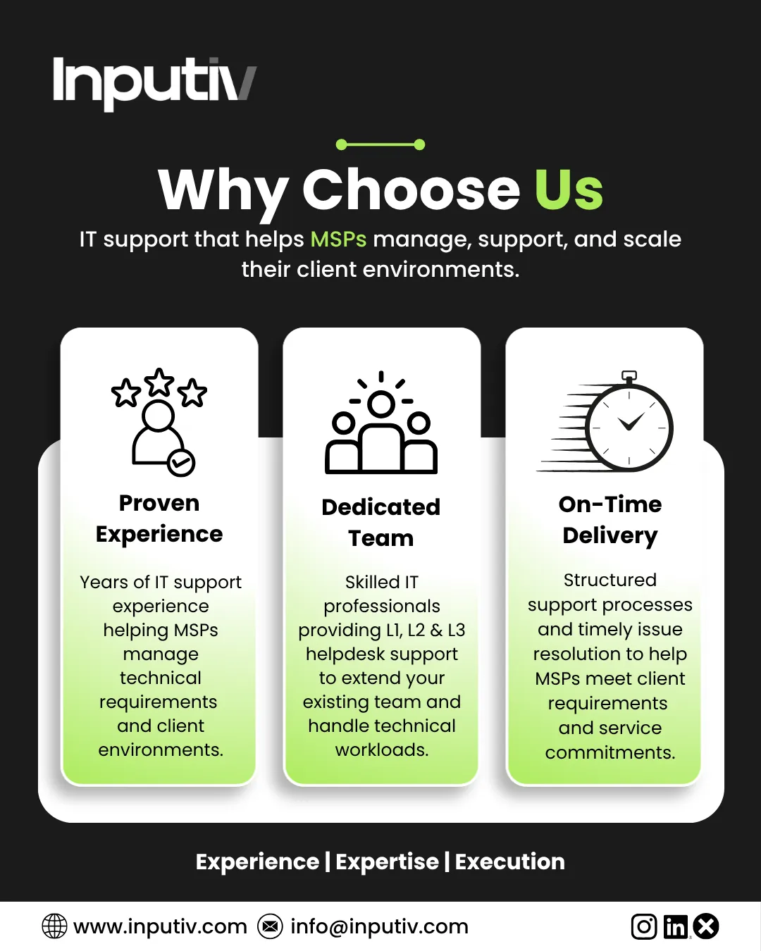 L1, L2, L3 Helpdesk Support: A Complete Guide to Scaling IT Managed Services