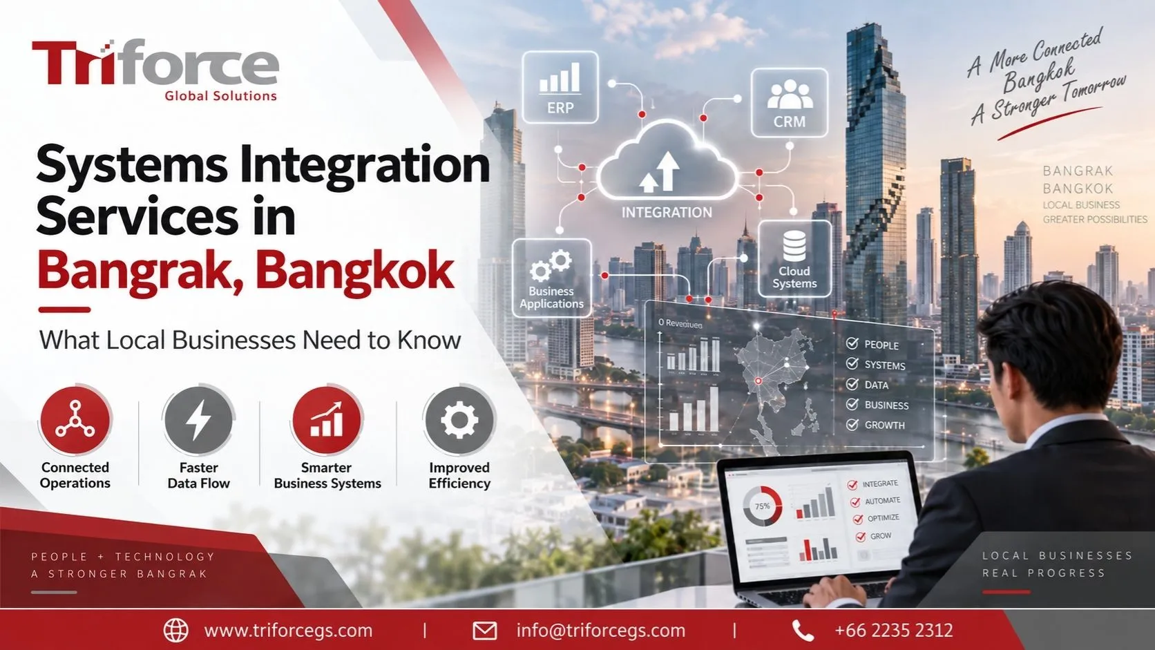 Systems Integration Services in Bangrak, Bangkok: What Local Businesses Need to Know