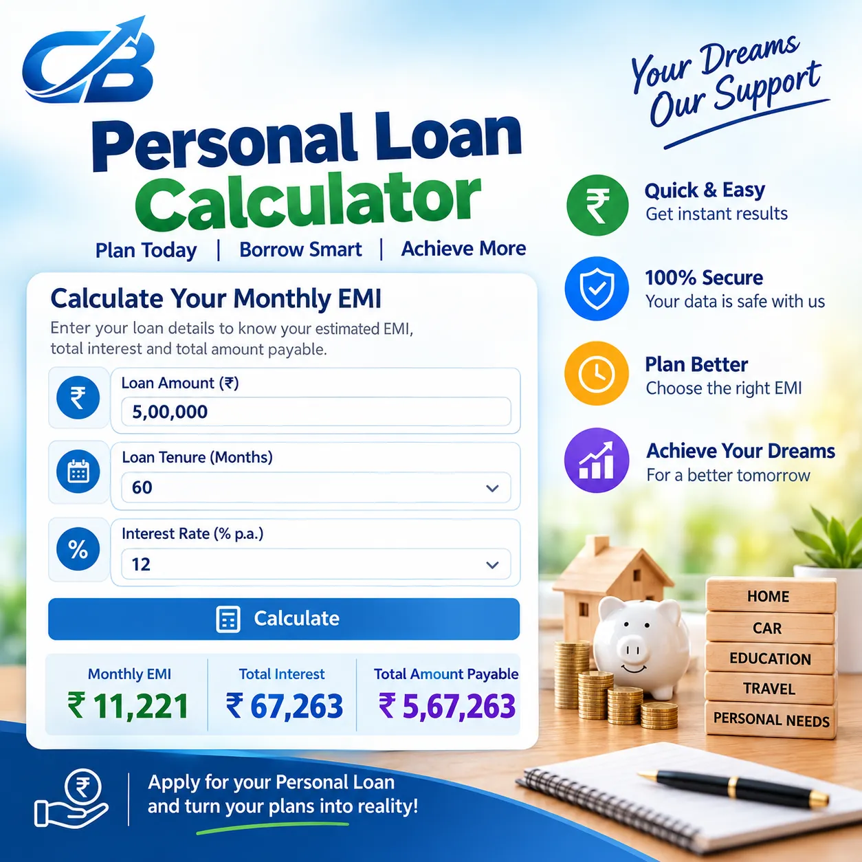 https://credbuddha.com/?utm_source=SEO&utm_medium=Home_Page
