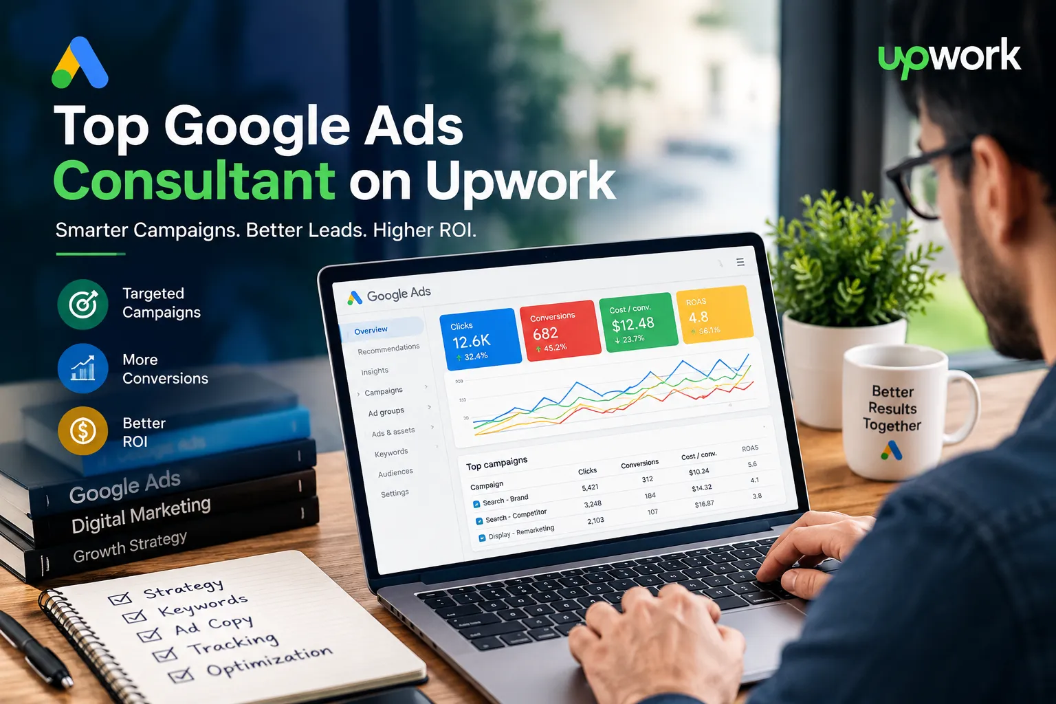 Benefits of Hiring a Top Google Ads Consultant on Upwork for Your Business