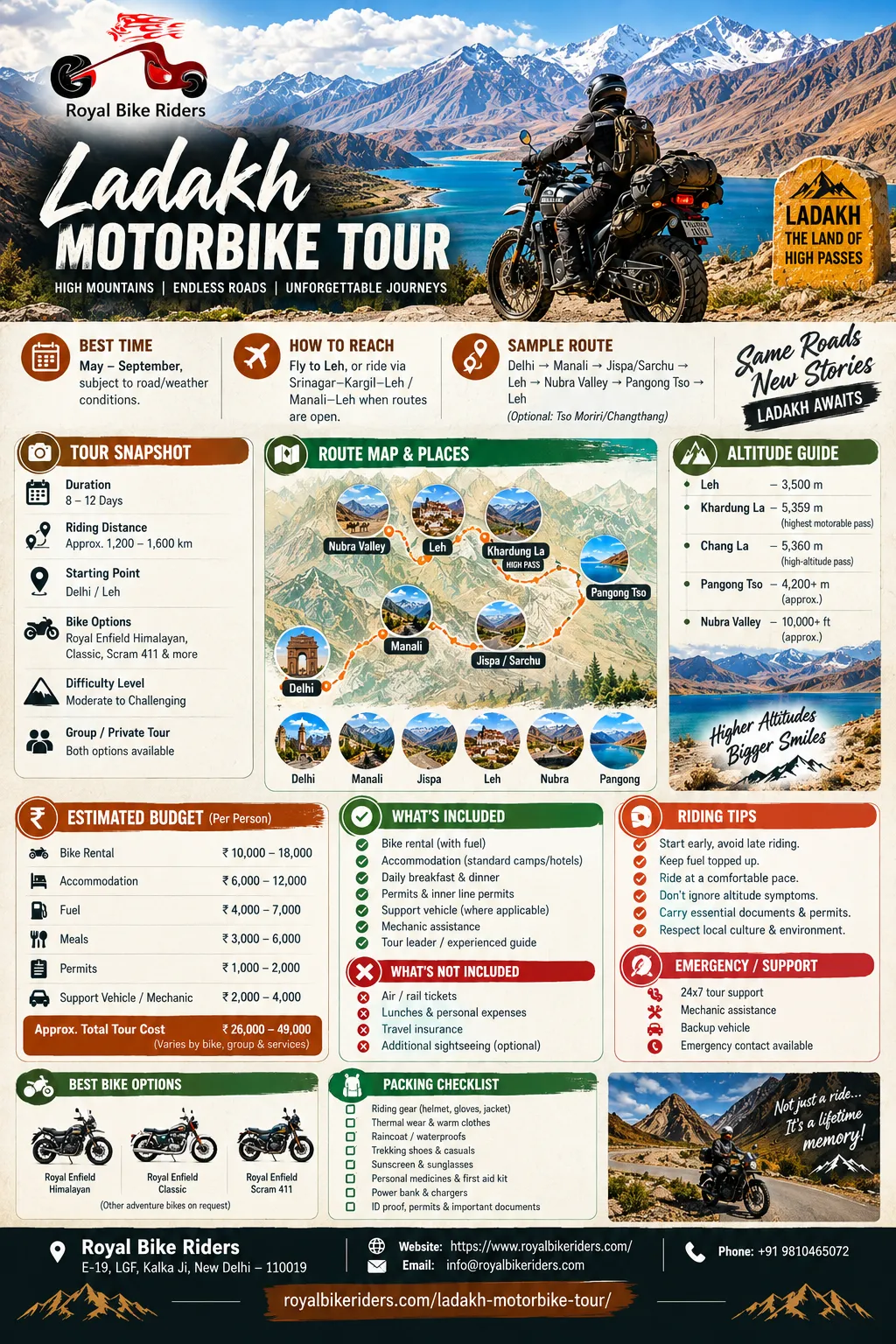 Ladakh Motorbike Tour: Questions Every First-Time Rider Asks, Answered by Royal Bike Riders