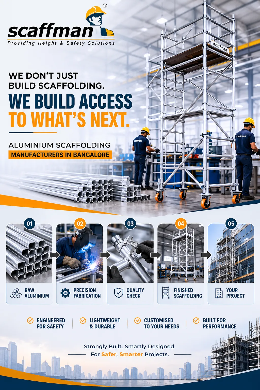 Which Aluminium Scaffolding Solution Is Suitable for Your Construction Project?