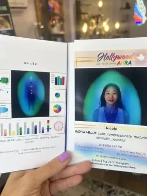 Aura Photo Chakra Reading: What Your Energy and Chakras May Reveal