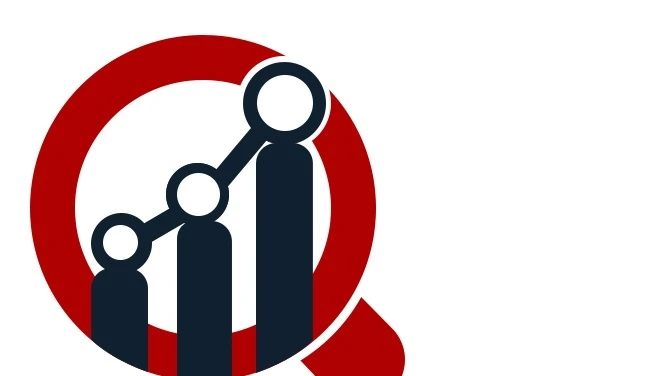 Security Solutions Market Growth, Comprehensive Research, Analysis by Leading Companies and Forecast 2020-2030