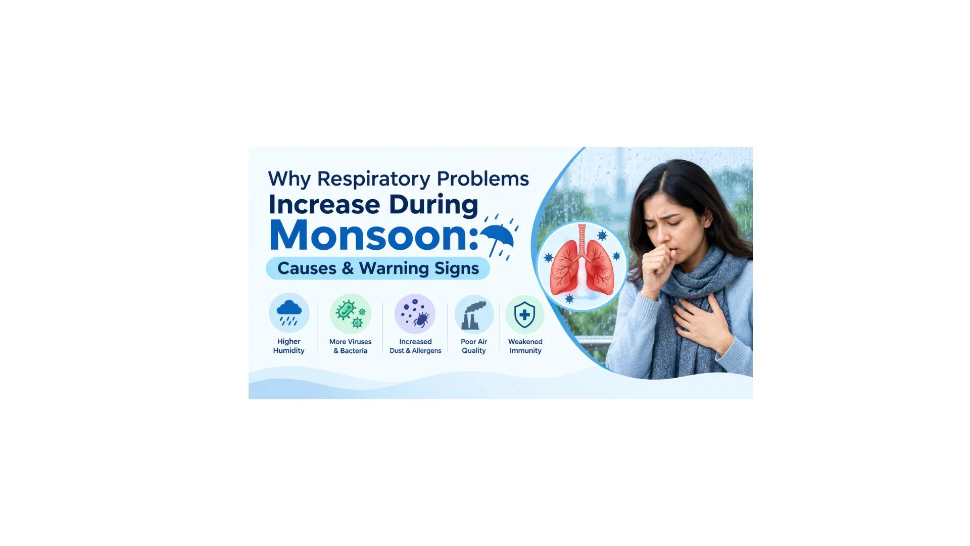 Why Respiratory Problems Increase During Monsoon: Causes & Warning Signs