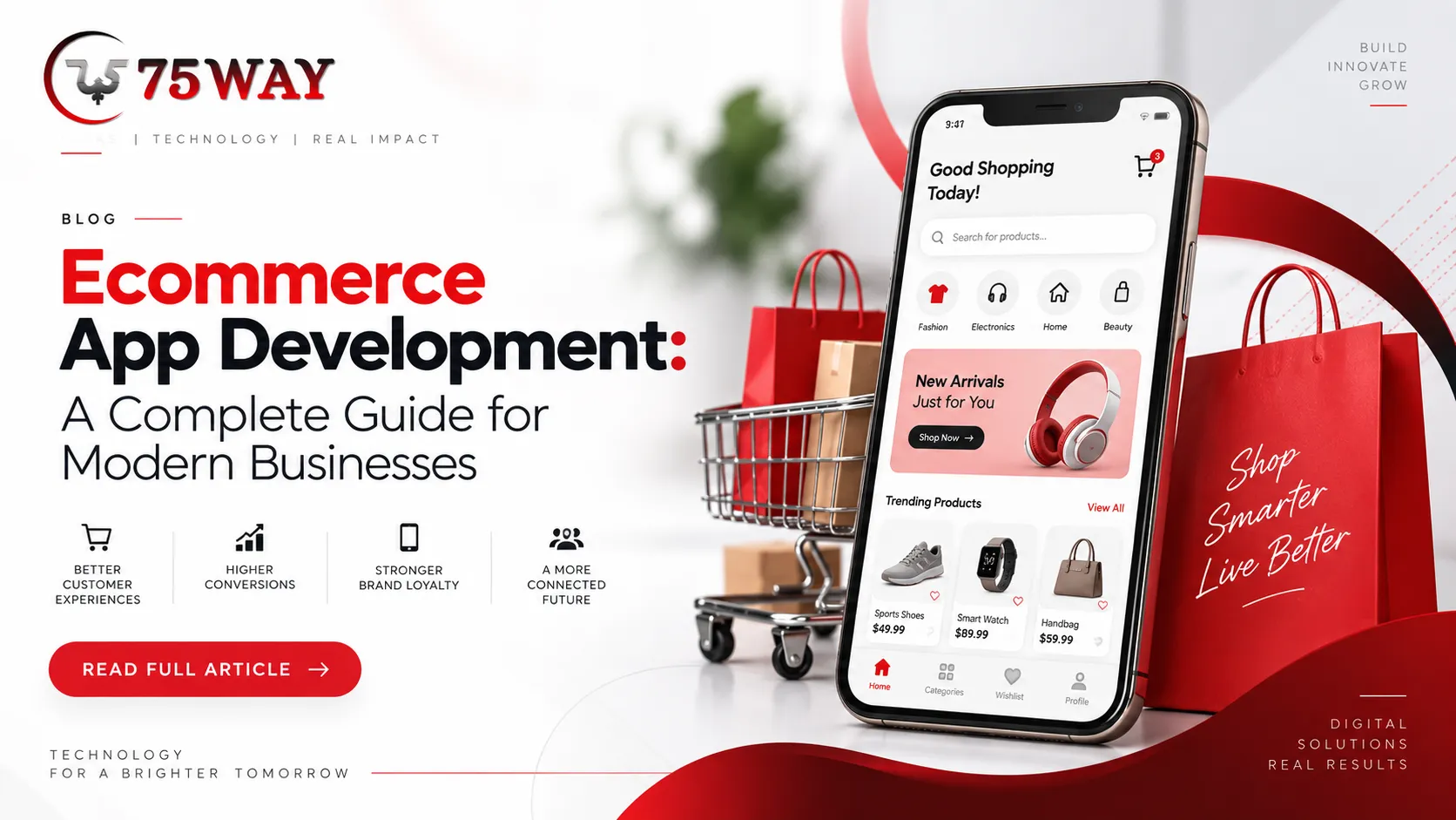Ecommerce App Development: A Complete Guide for Modern Businesses