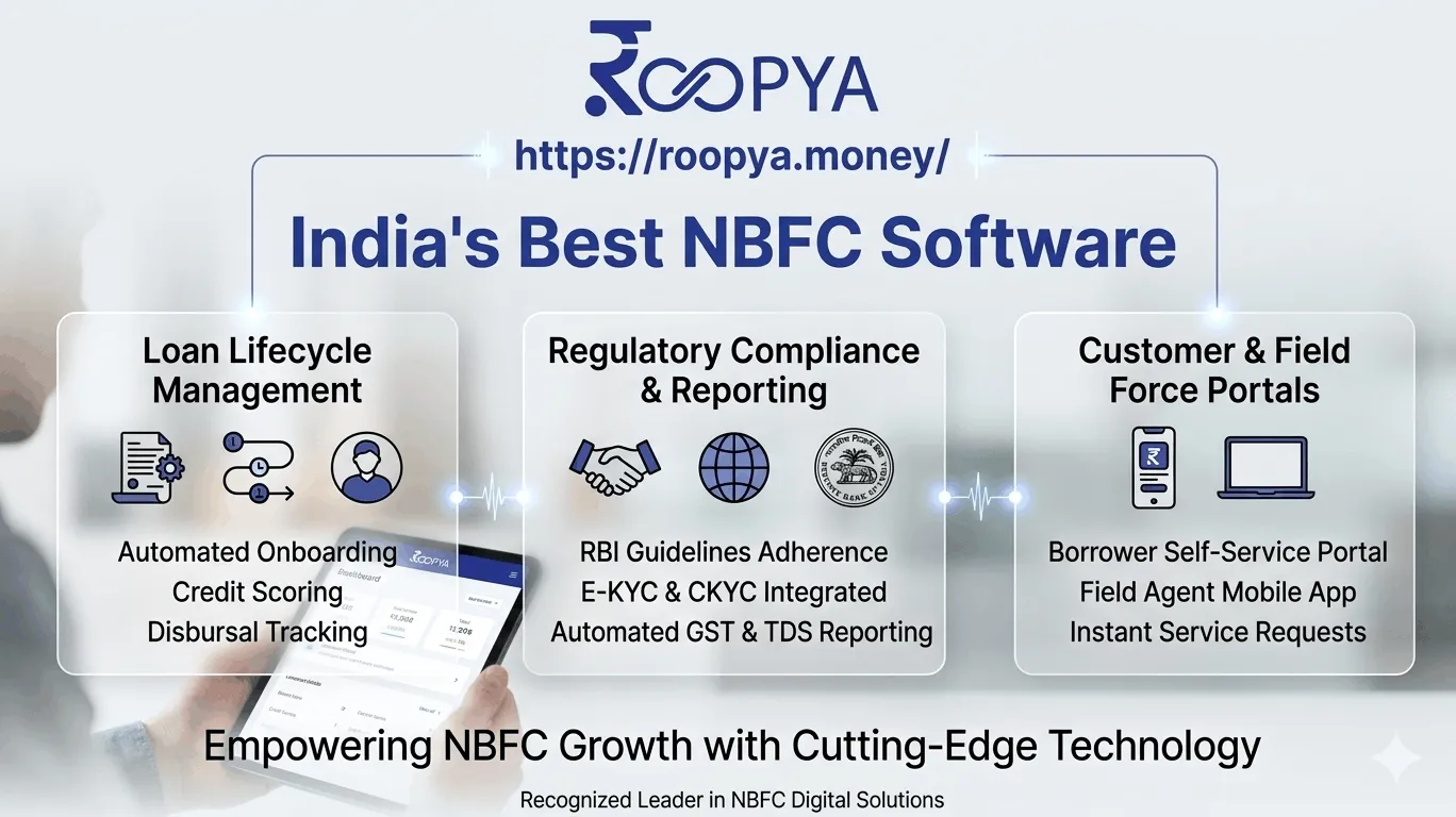 The Complete NBFC Software Buying Guide for 2026