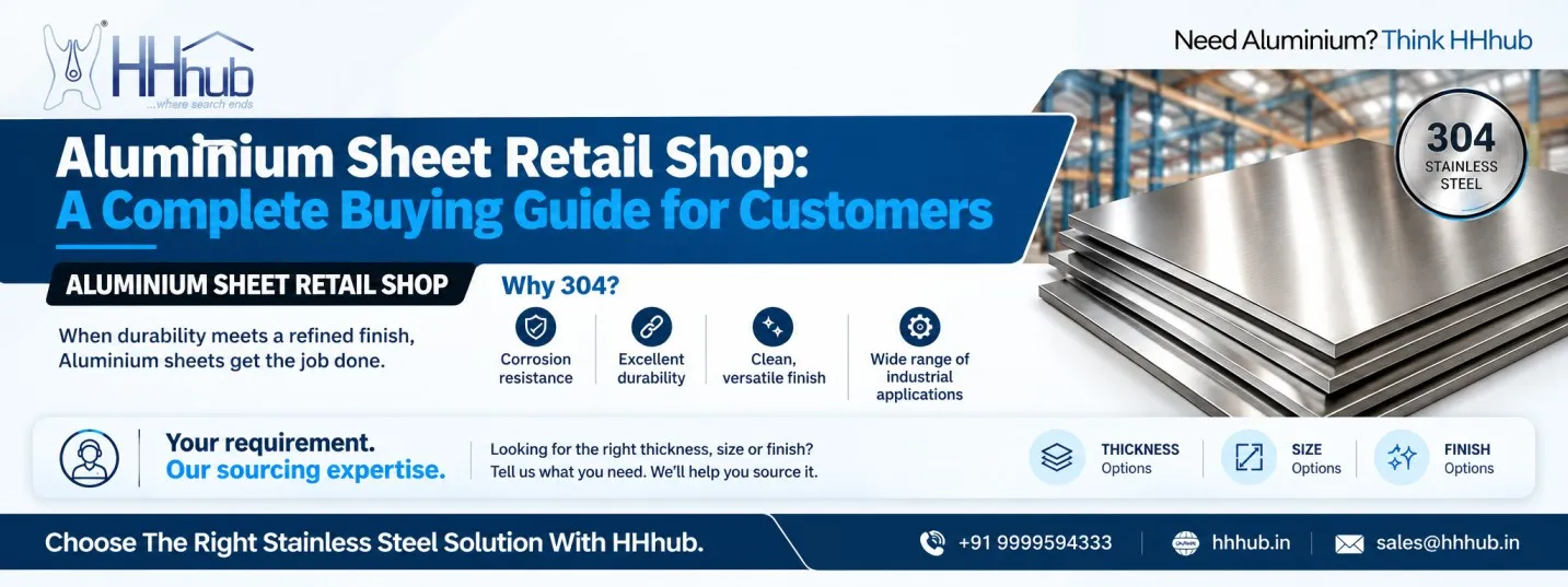 Aluminium Sheet Retail Shop: A Complete Buying Guide for Customers