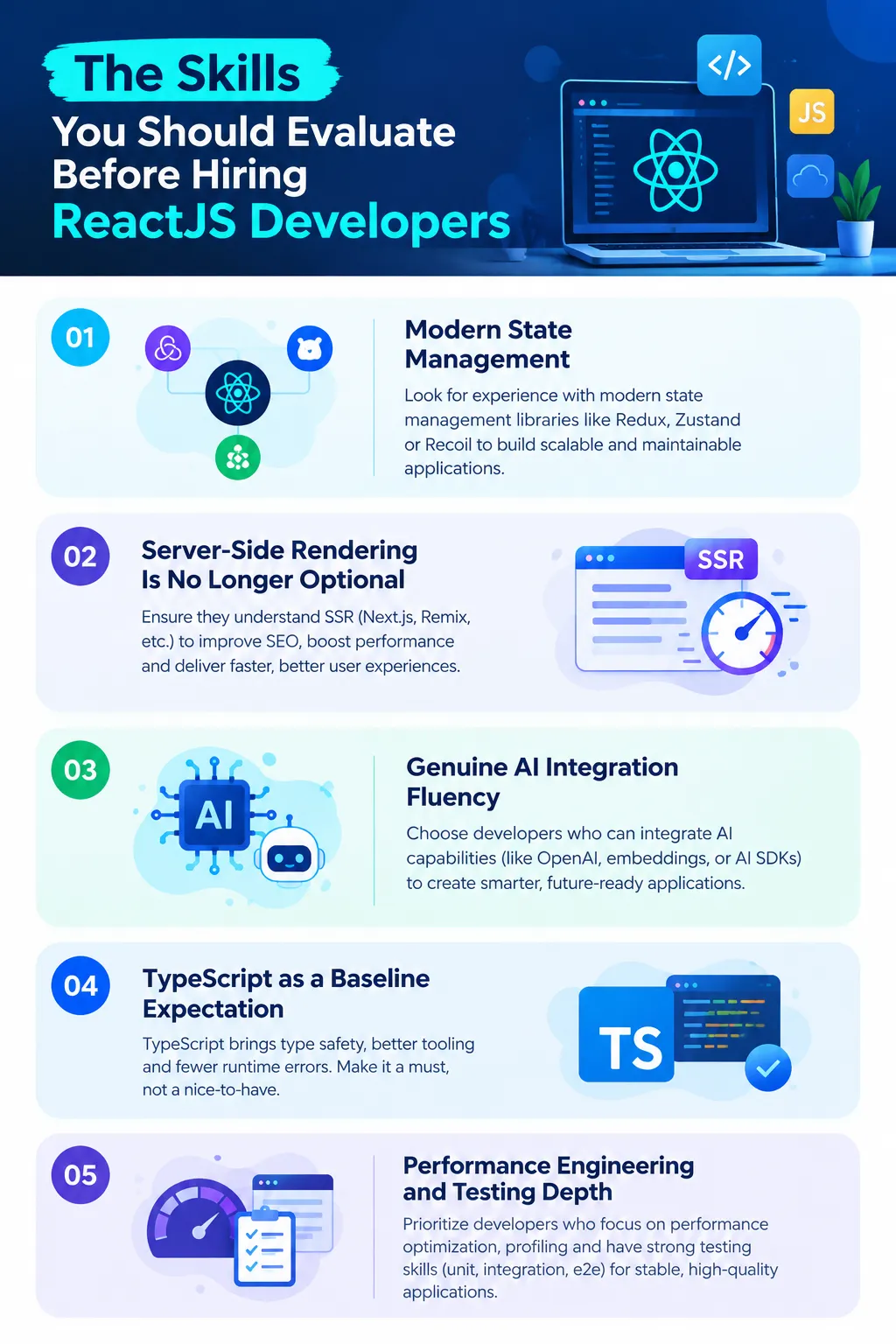 Hiring ReactJS Developers for AI-Powered SaaS Applications: Skills That Matter in 2026