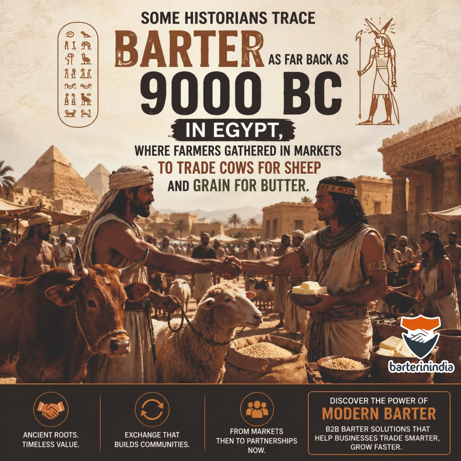 The History of Barter: From Ancient Egypt to Modern B2B Barter Networks in Mumbai