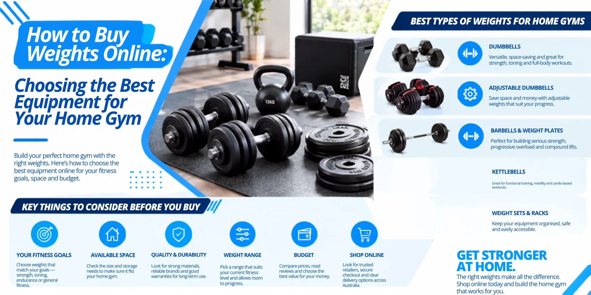 How to Buy Weights Online: Choosing the Best Equipment for Your Home Gym