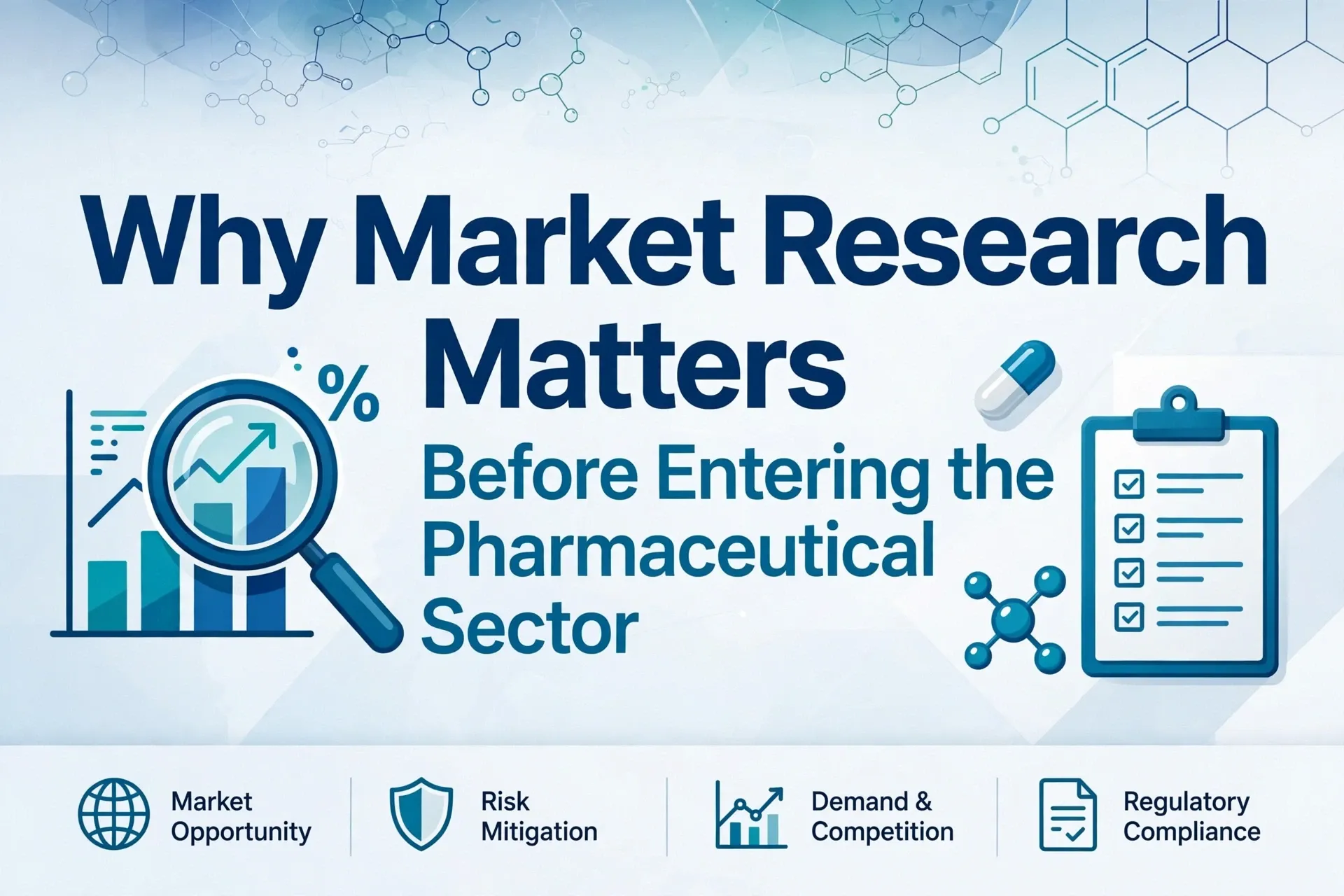 Why Market Research Matters Before Entering the Pharmaceutical Sector?