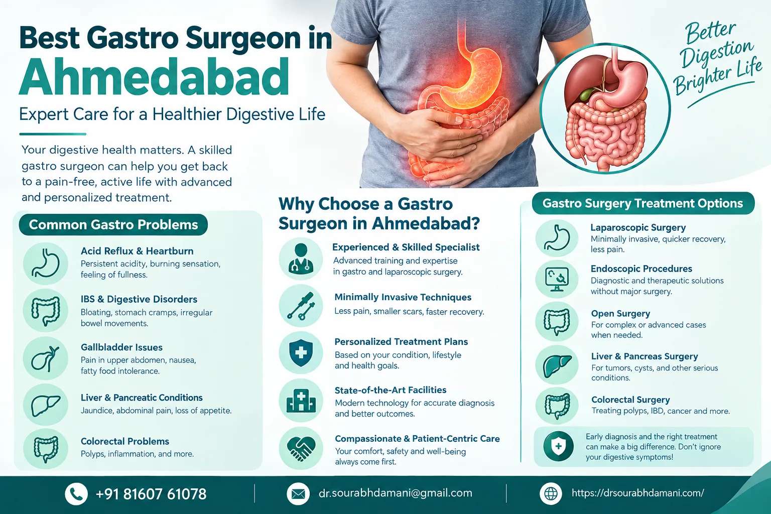 What Symptoms Mean You Should See a Gastro Surgeon?